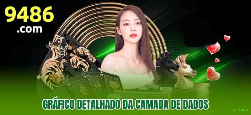 betapp Rede